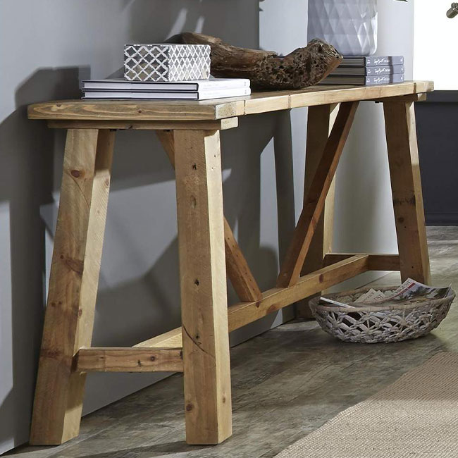 Console Tables